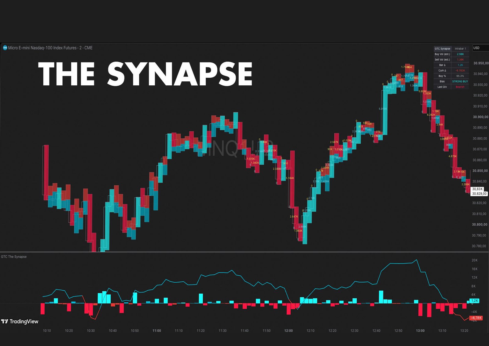 GTC The Synapse Volume Suite