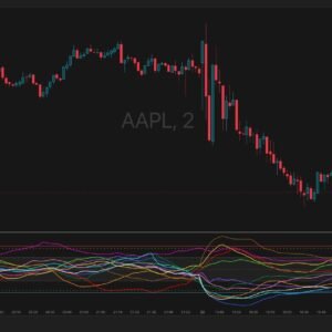 GTC The Stocks Radar