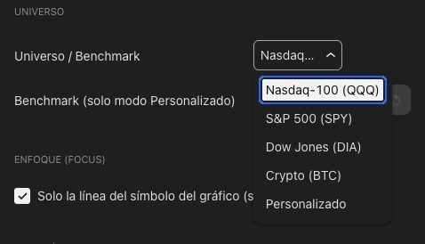 GTC The Stocks Radar - Imagen 3