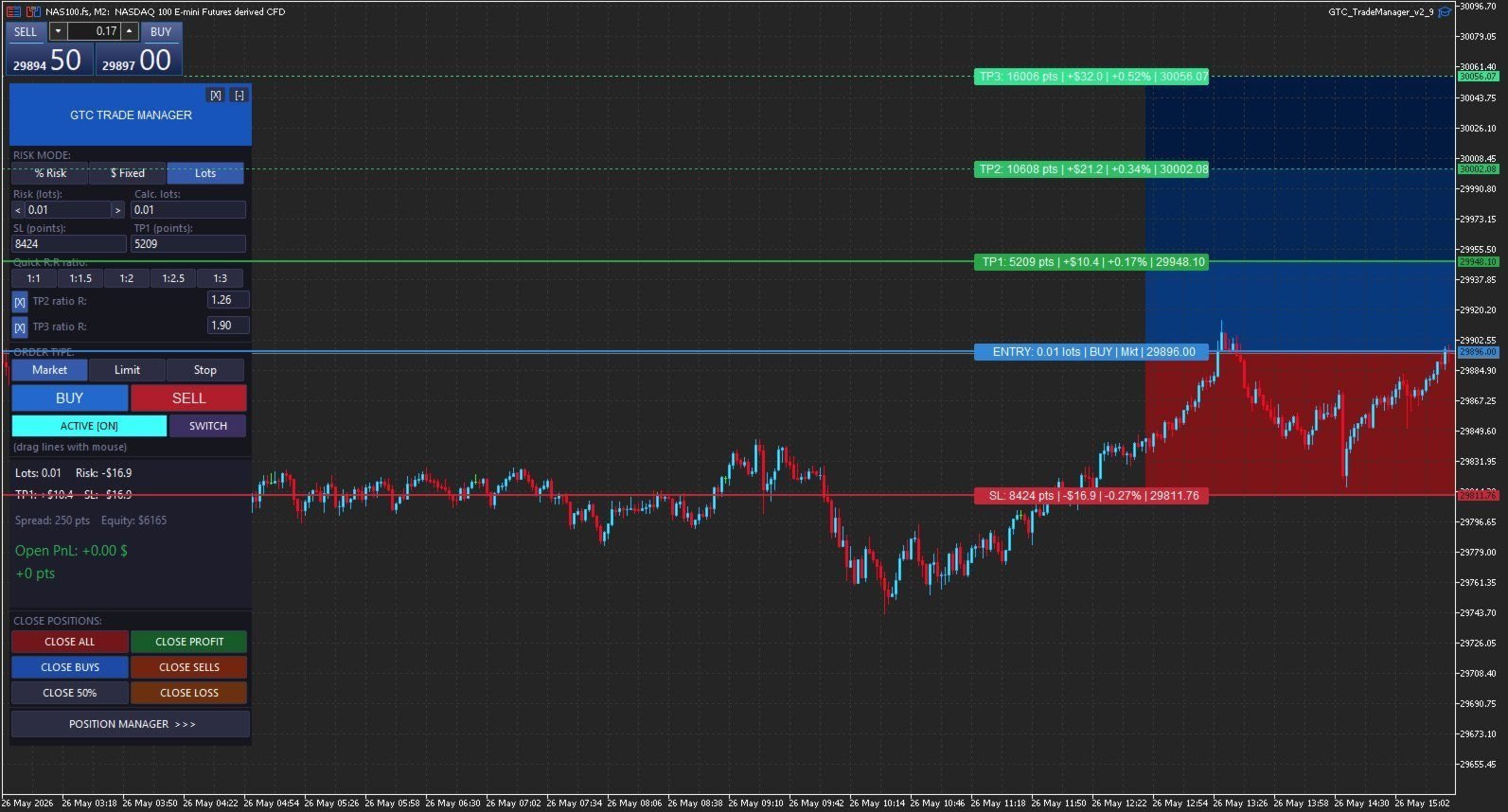 GTC Trade Manager (MT5) - Imagen 3
