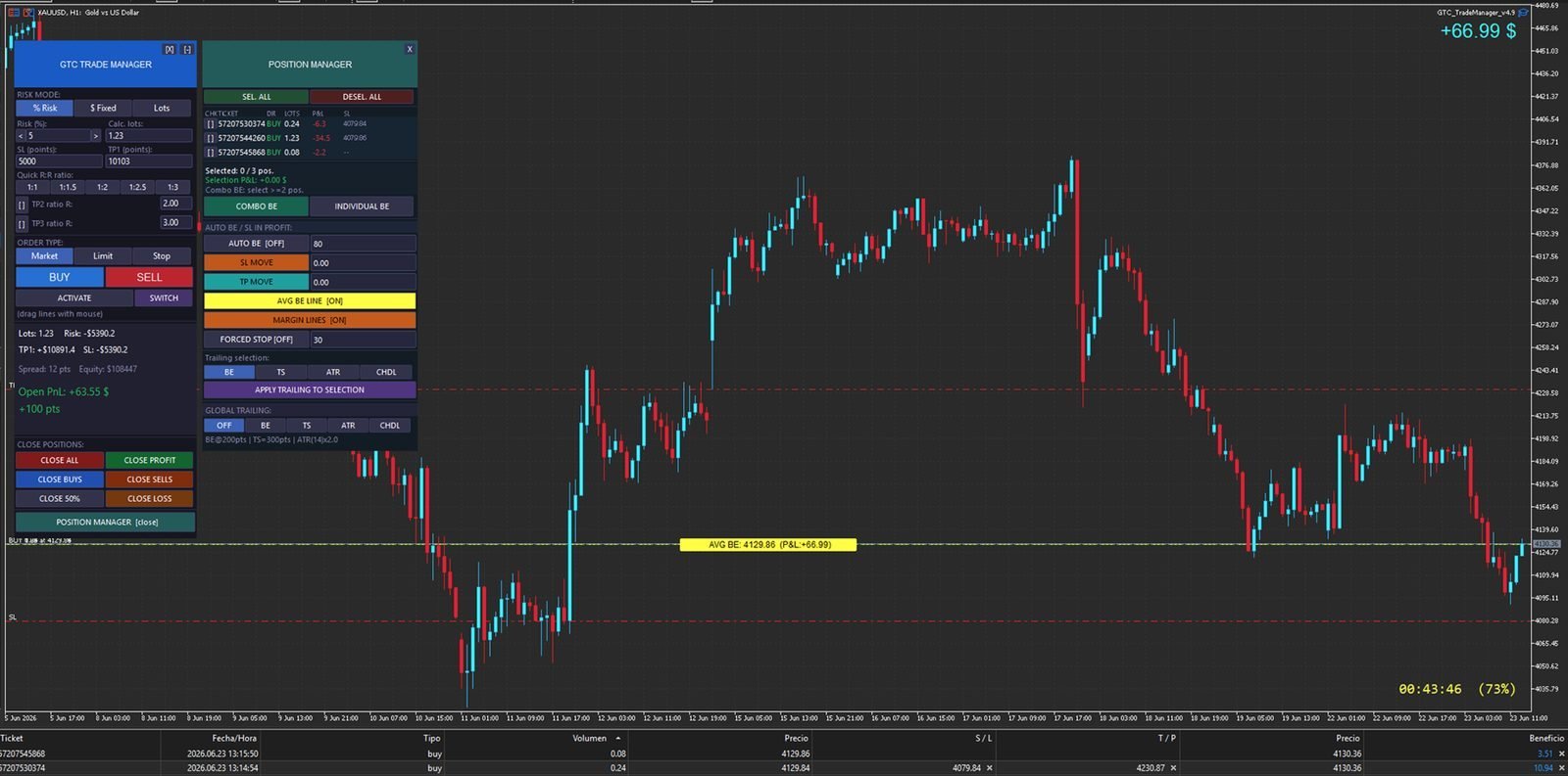GTC Trade Manager (MT5) - Imagen 4