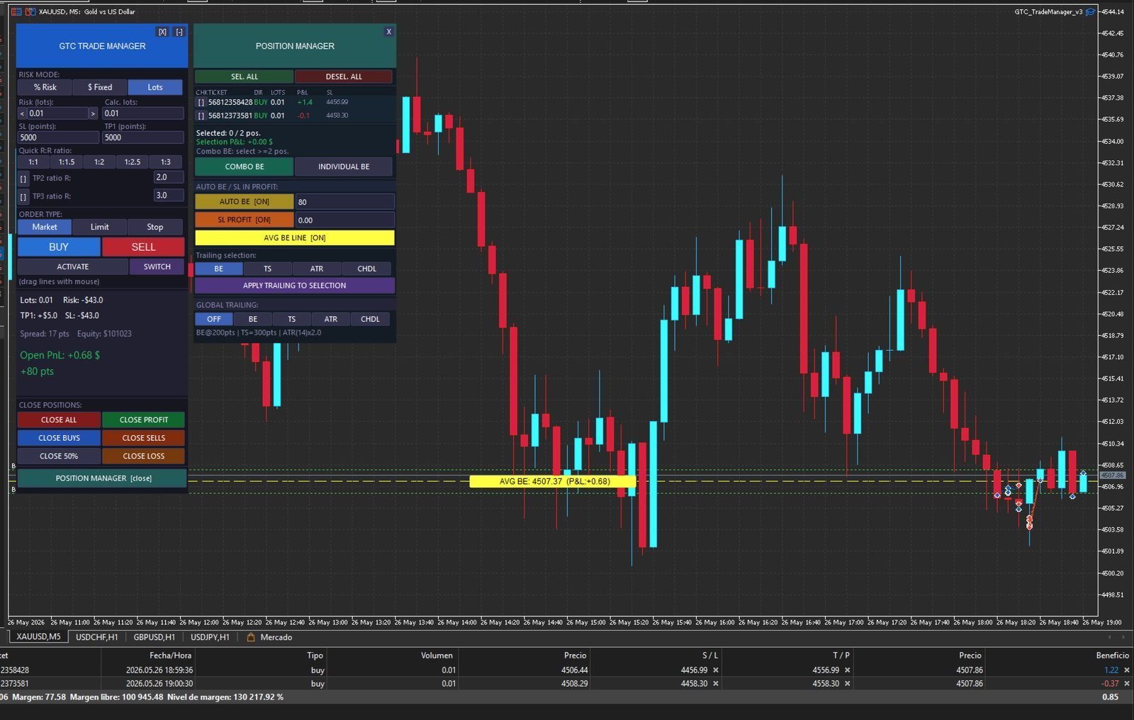 GTC Trade Manager (MT5) - Imagen 6