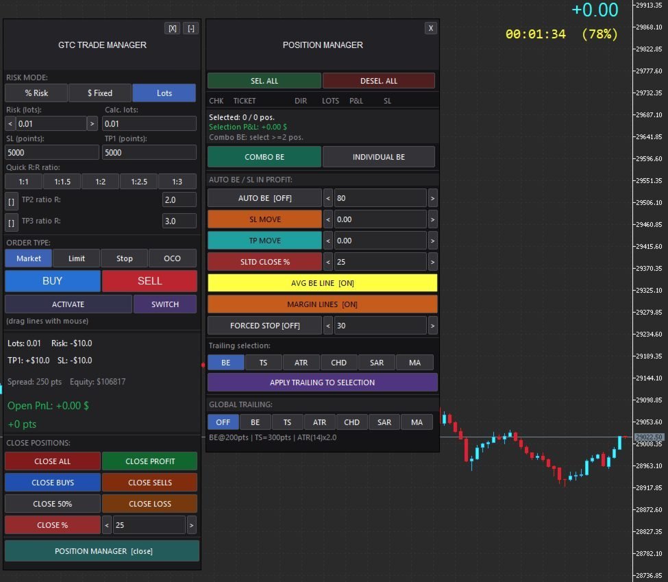 GTC Trade Manager (MT5) - Imagen 7