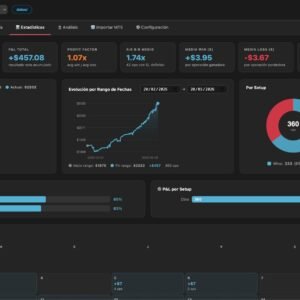 GTC Trading Suite
