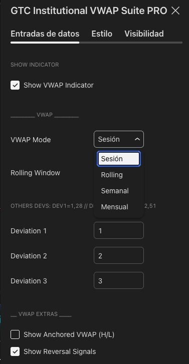 GTC Institutional VWAP Suite PRO - Imagen 4