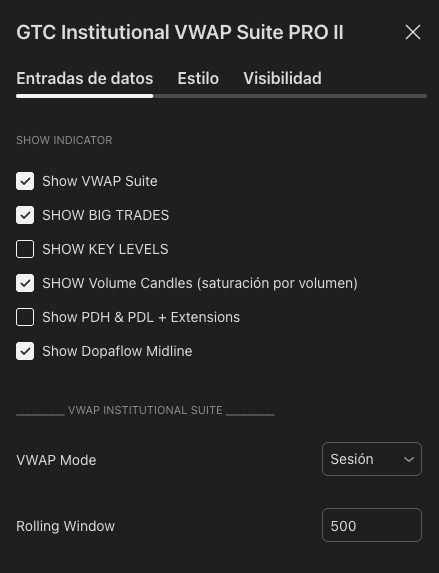 GTC Institutional VWAP Suite PRO II - Imagen 10