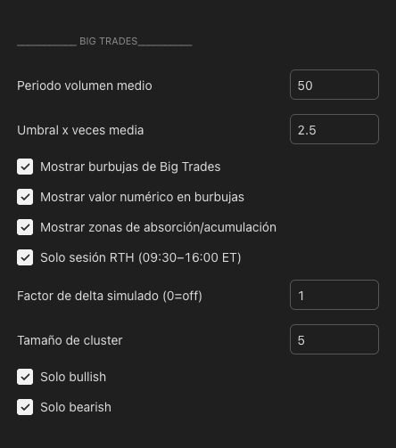 GTC Institutional VWAP Suite PRO II - Imagen 11